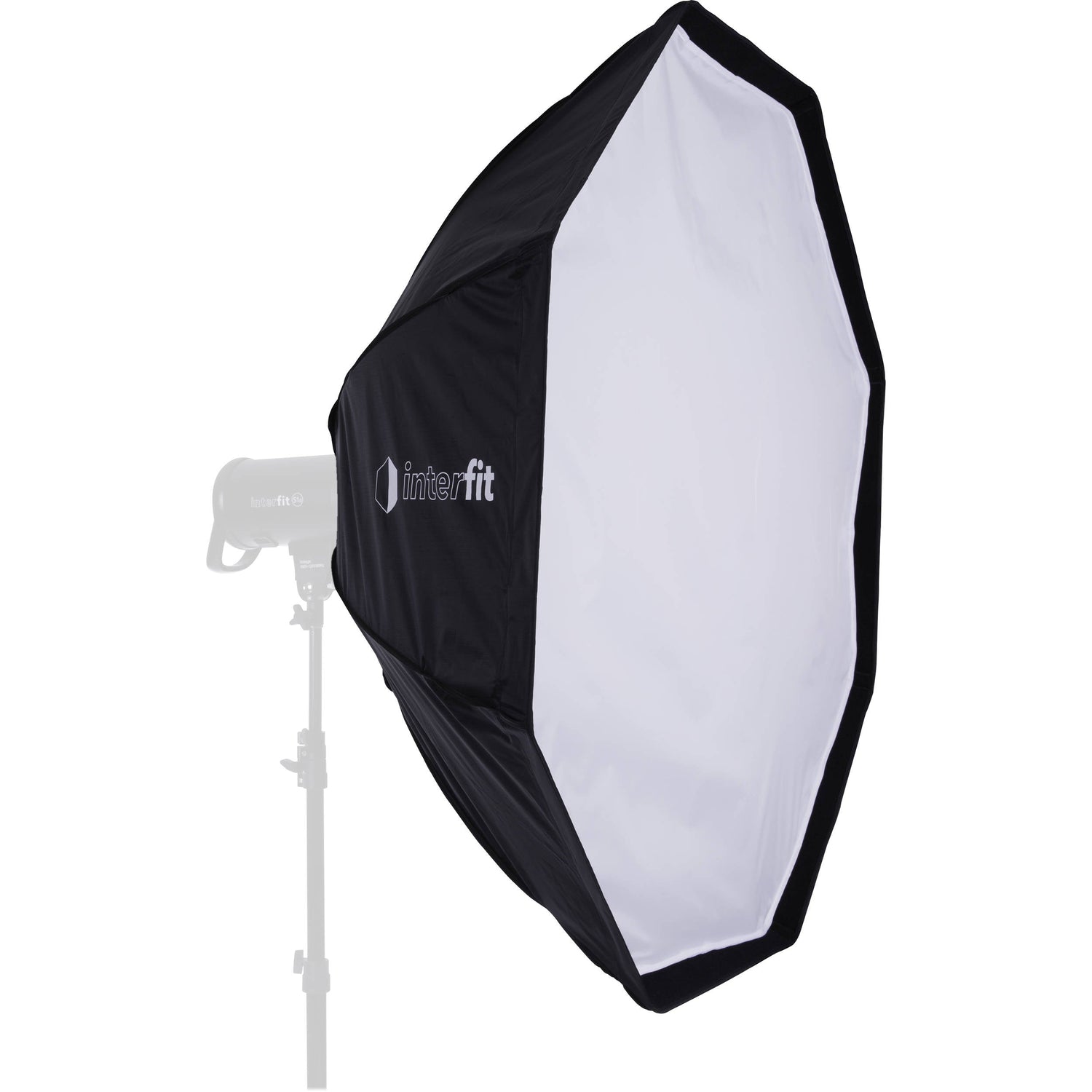 Softboxes